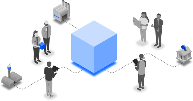 Data and Security Management